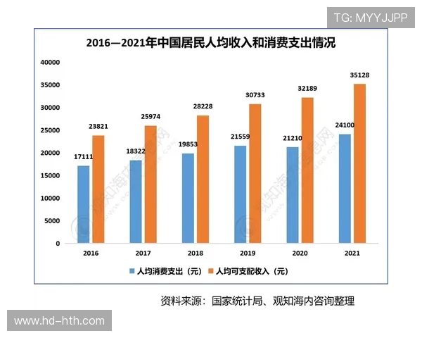 老年群体观赛需求催生简化操作界面与语音辅助功能。